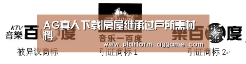 AG真人下载|房屋继承过户所需材料(图1) AG真人入口
